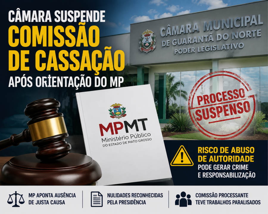 Presidente em exercício acompanha orientação do MP e suspende processo de cassação do Prefeito de Guarantã